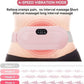 Menstrual Period Heating Pad for Cramps Massage